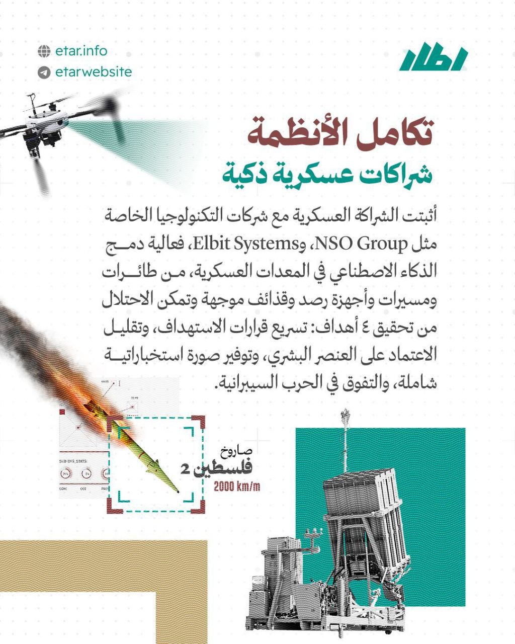 القتل بالذكاء الصناعي